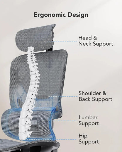 Ergonomic Mesh Office Chair with 5-Level Lumbar Support, Computer Gaming Chair with Adjustable Headrest & Armrests,, Customized