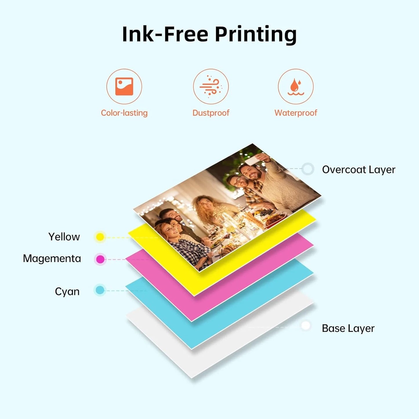 HPRT MT53 Color Photo Printer HD Portable Mini Bluetooth Maker Mobile Handheld Pocket Printing Machine 2x3 Inch Sticker Paper