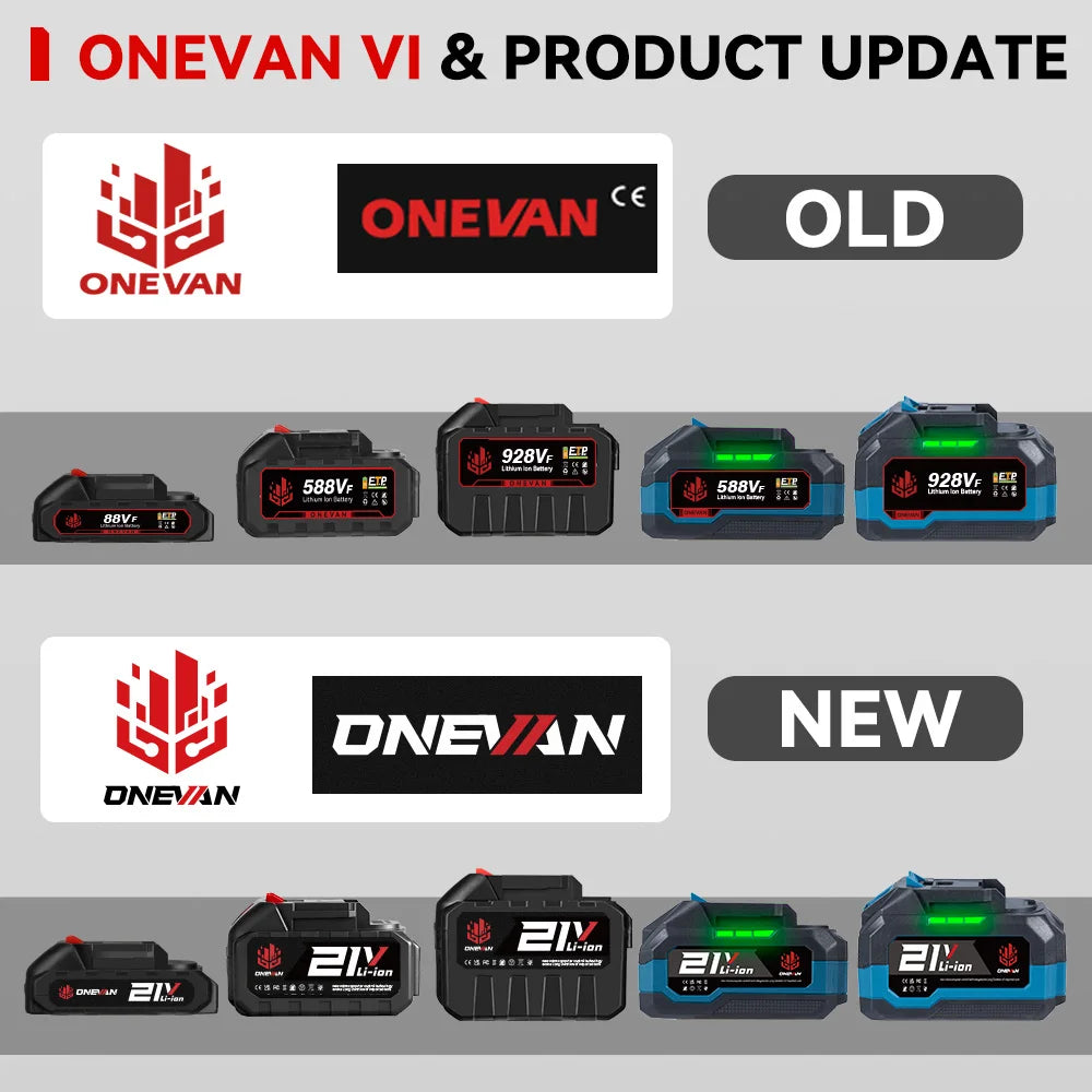 ONEVAN 1200N.M Brushless Cordless Electric Impact Wrench Portable Screwdriver Drill Repair Power Tool For Makita 18V Battery Pin