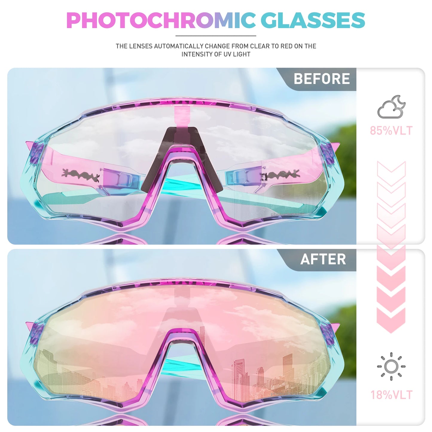 Kapvoe New Outdoor Photochromic Cycling Sunglasses Men Women Road Mountain Bike Bicycle Cycling Glasses Sport Running Eyewear