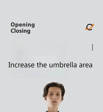 20 Rib Ring Buckle Automatic Folding Umbrella Extra Large Double UPF50+ Sunshade for Men Women