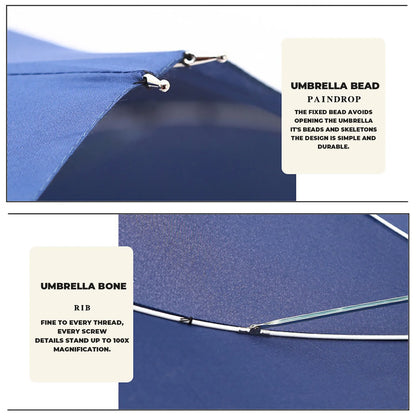 Convenient Umbrella Manual Closing Double Umbrella Large Area Coverage Sun Protection Couple Umbrella Rain-Roof
