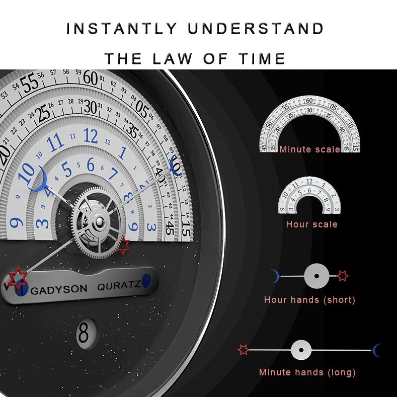Unique Business Men Watch Fashion Auto Date Stainless Steel Strap Quartz Wristwatch Man Gifts For Him Calendar Clock