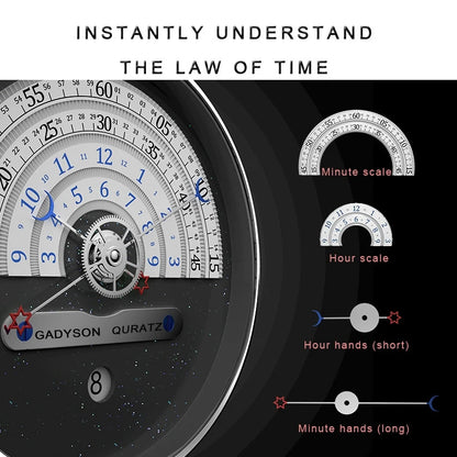 Unique Business Men Watch Fashion Auto Date Stainless Steel Strap Quartz Wristwatch Man Gifts For Him Calendar Clock