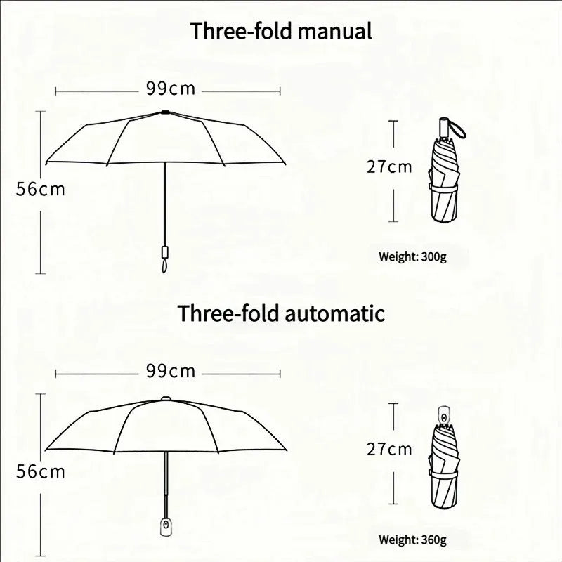 Black and white cat auto umbrella for sun and rain; cute portable sunshade with UV protection; black rubber folding sun umbrella