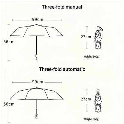 Black and white cat auto umbrella for sun and rain; cute portable sunshade with UV protection; black rubber folding sun umbrella
