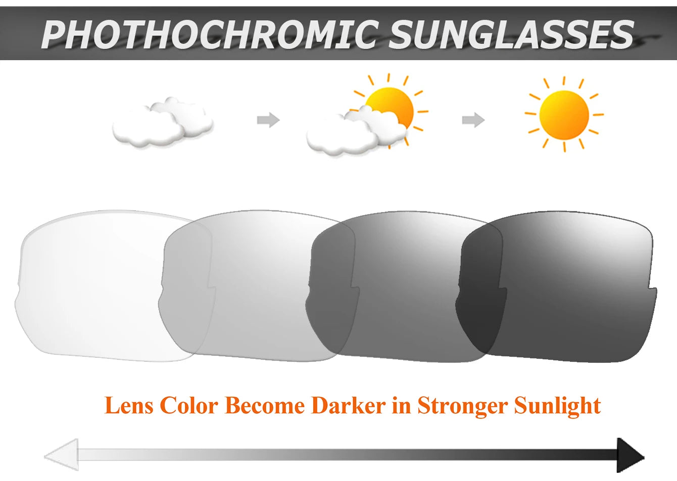 POAT Brand Men Women MTB Bike Bicycle Photochromic Eyewear Cycling Fishing Running Glasses New Style Sunglasses Sports