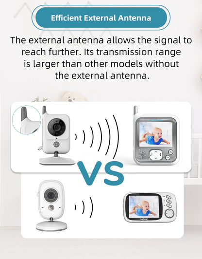 TakTark Video Baby Monitor 3.2 Inch / 2.8 Inch Wireless Security Camera Auto Night Vision Intercom Temperature Monitoring Nanny