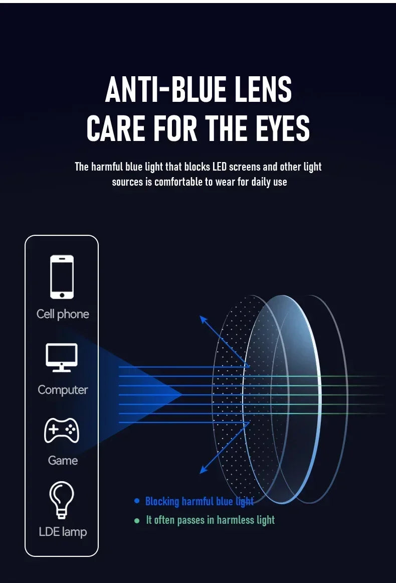 2025 New Style Reading Glasses for Women Fashion Men Oversized Square Prescription Glasses Large Frame Anti-blue Presbyopia