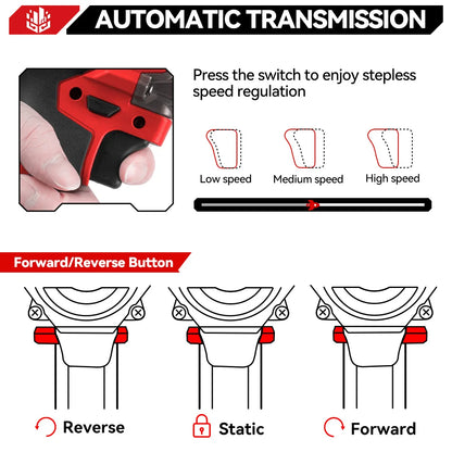ONEVAN 1200N.M Brushless Cordless Electric Impact Wrench Portable Screwdriver Drill Repair Power Tool For Makita 18V Battery Pin