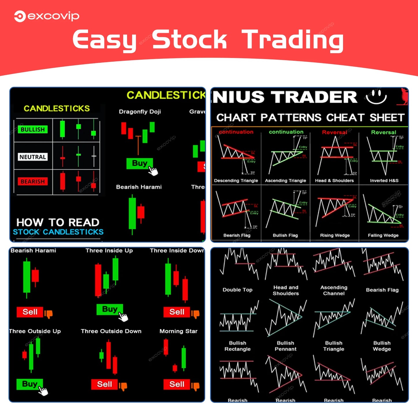 EXCO Stock Market Mouse Pad Large Trader Chart Candlestick Pattern Keyboard Mousepad Investor Desk Mat Stitched Edge Rubber Base