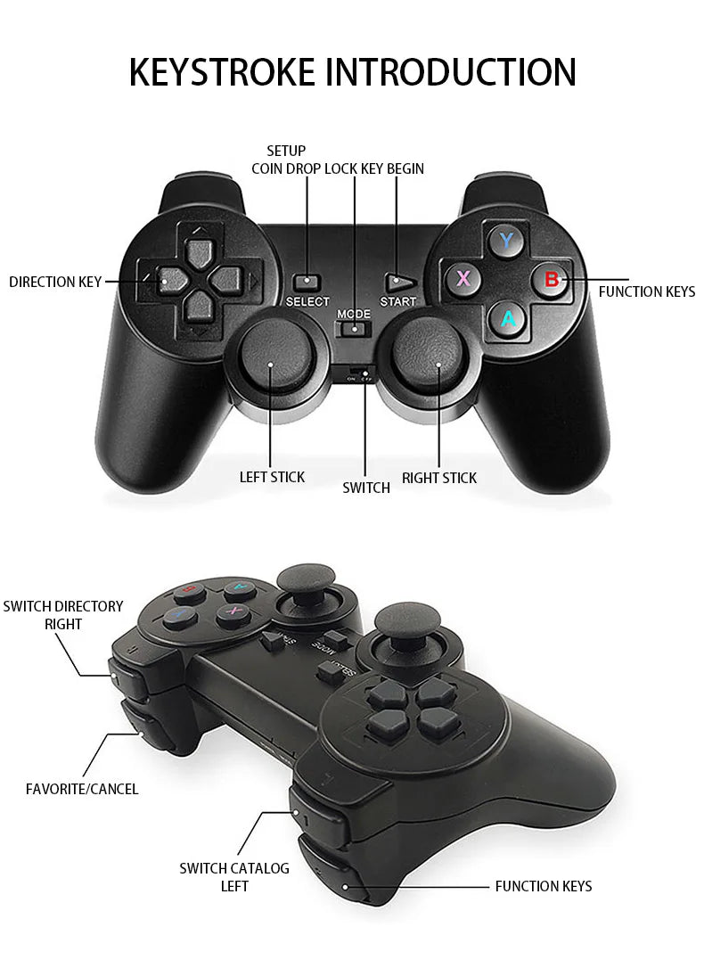 Upgraded M8 Video Game Console 64G 20000 Games Retro handheld Game Console Wireless Controller Lite 4K Game Stick For Xmas Gifts