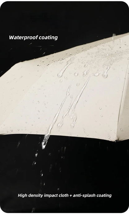 Super Strong Windproof Automatic Umbrella for Men and Women, 72 Bone, Large Rainproof, Sun UV Protection, Folding Rain Umbrellas