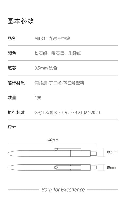 KACO 0.5mm MIDOT Gel Ink Pens, Quick-drying Press Smooth Writing Pen, High Volume for Taking Exams Grading Homework Doing Papers