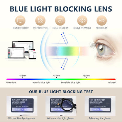 Classic Oversized Square Photochromic Anti Blue Light Reading Glasses Men Women Luxury Brand Computer Glasses Trendy TR90 Frames