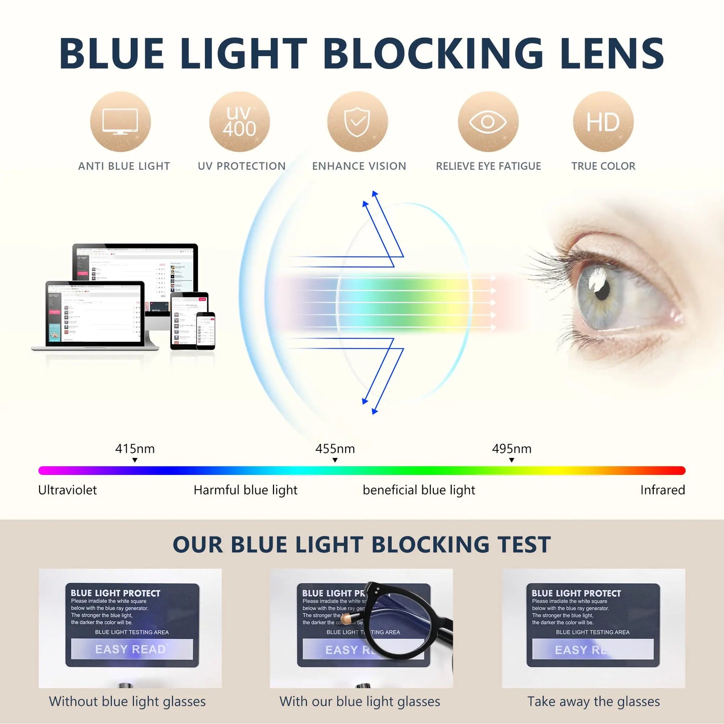 Double Bridges Anti Blue Light Reading Glasses Men Retro Women Square Glasses Frame Fashion Men Myopia Eyewear Fake Eyelasses -2