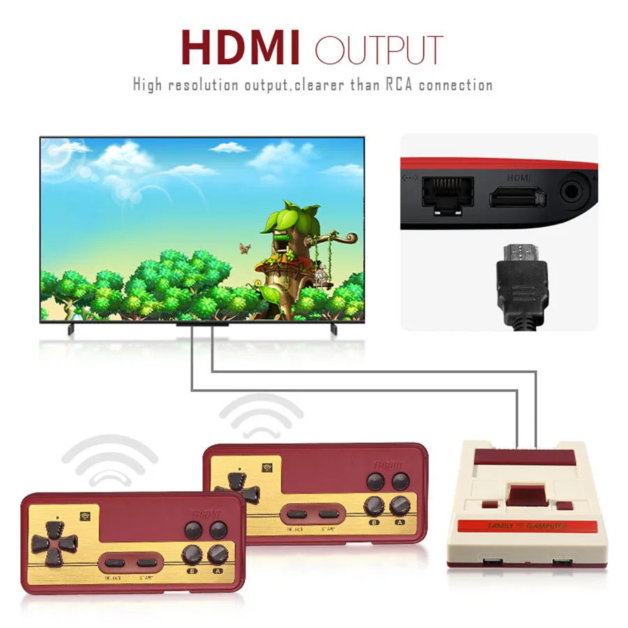 New FC 4K HD Game Stick Mini TV Video Handheld Game Console Wireless Plug&Play Retro Classic Emulator Gamepad Toy Gift