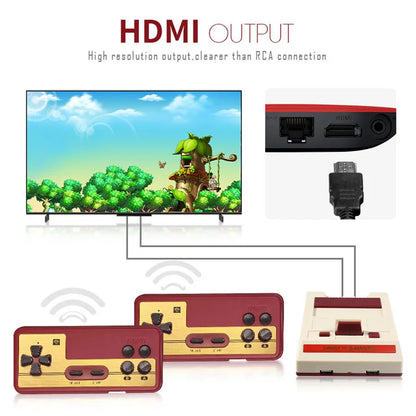 New FC 4K HD Game Stick Mini TV Video Handheld Game Console Wireless Plug&Play Retro Classic Emulator Gamepad Toy Gift