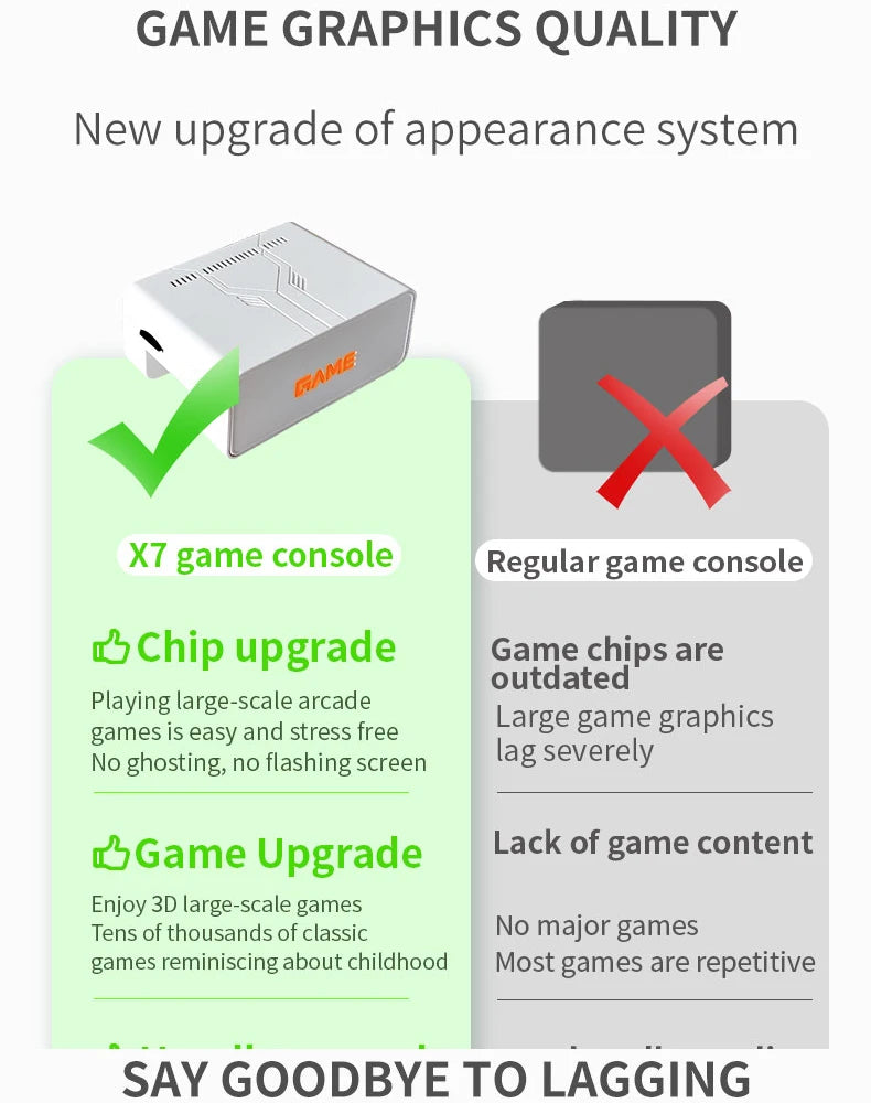 2026 New Coopreme Y7 X7 128G  Linux System 4K Video Game Console TV Box Wireless Controller Retro Game 10000+ Support PSP