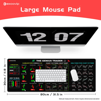 EXCO Stock Market Mouse Pad Large Trader Chart Candlestick Pattern Keyboard Mousepad Investor Desk Mat Stitched Edge Rubber Base