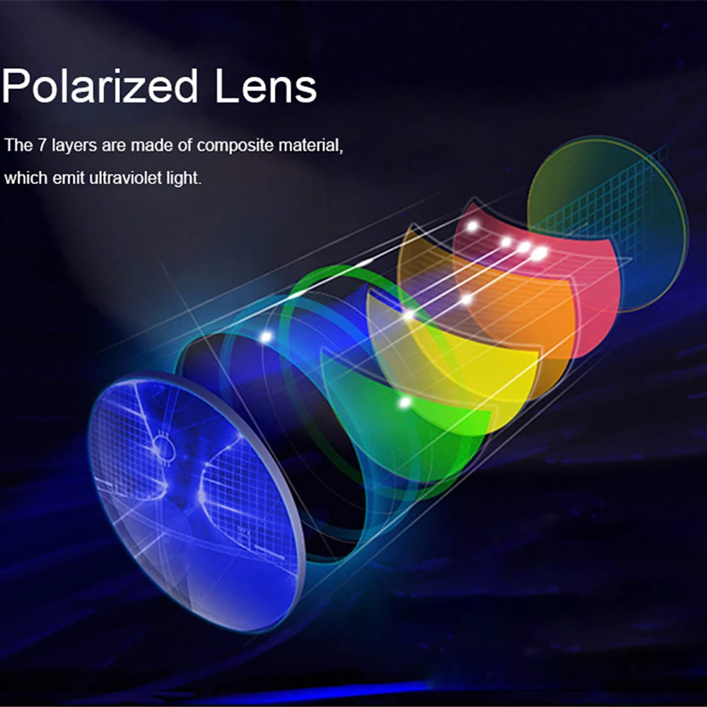 VIVIBEE Night Vision Glasses Yellow Polarized UV400 Men Square Driving Goggles Sports Women Anti Glare Car Eyepieces