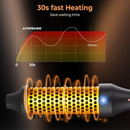 Professional 3 In 1 Curling Iron Brush Double PTC Heated Thermal Brush  Ceramic Ionic Hot Brush Heated Anti-Scald Curling Wand