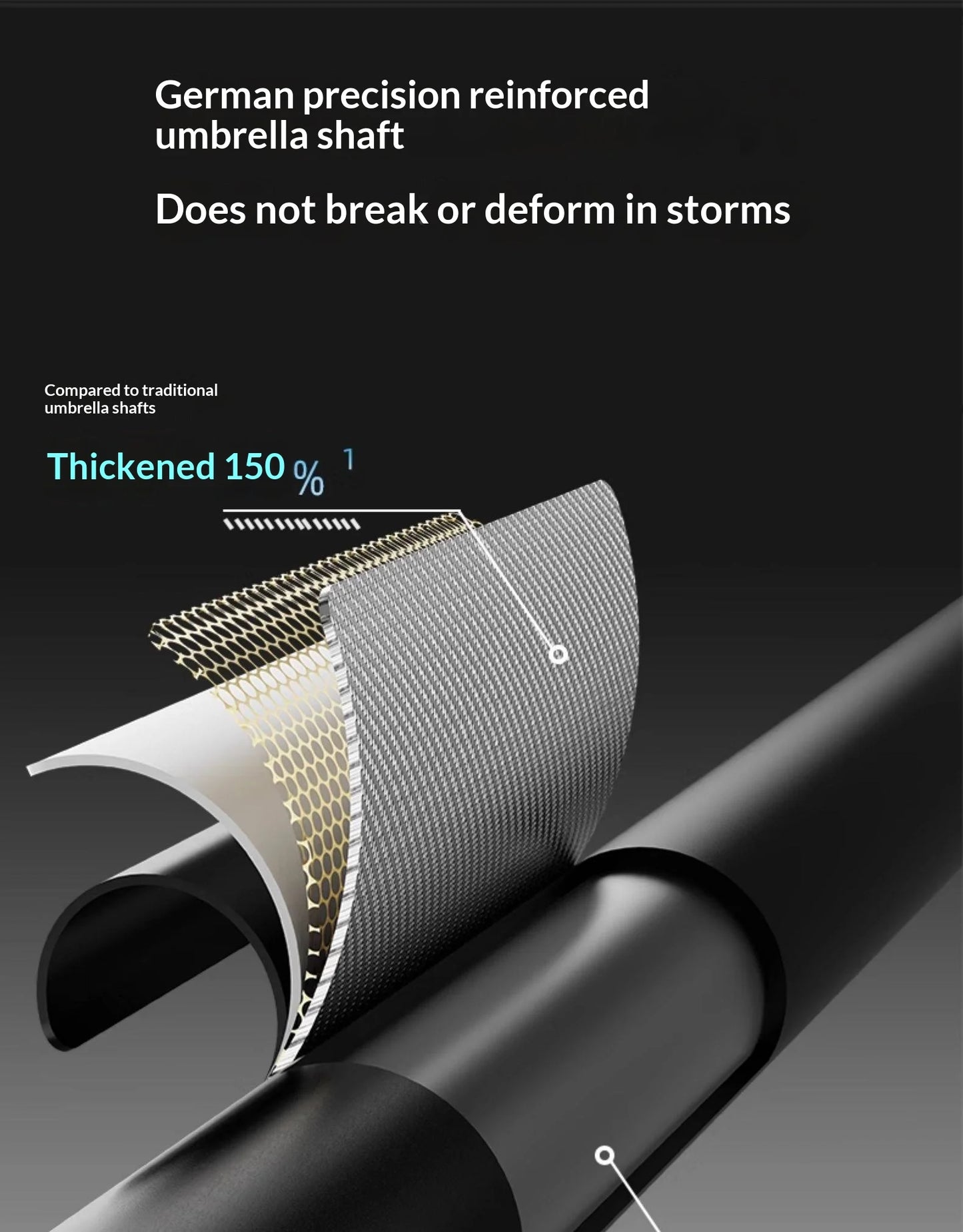 Fully automatic extra-large umbrella, thickened, reinforced, windproof, designed for heavy rain, reverse folding umbrella