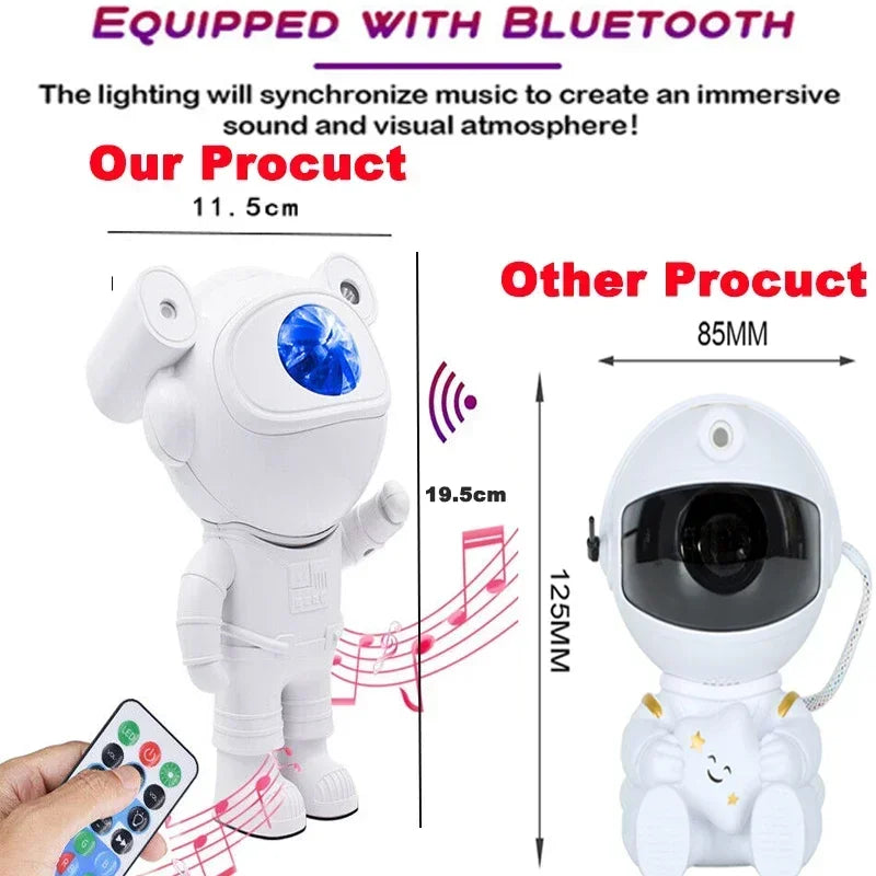 Galaxy Star Projector Night Light with Timer and Remote for Bedroom, Kids Room Decor, Nebula Ceiling Lamp, Gifts