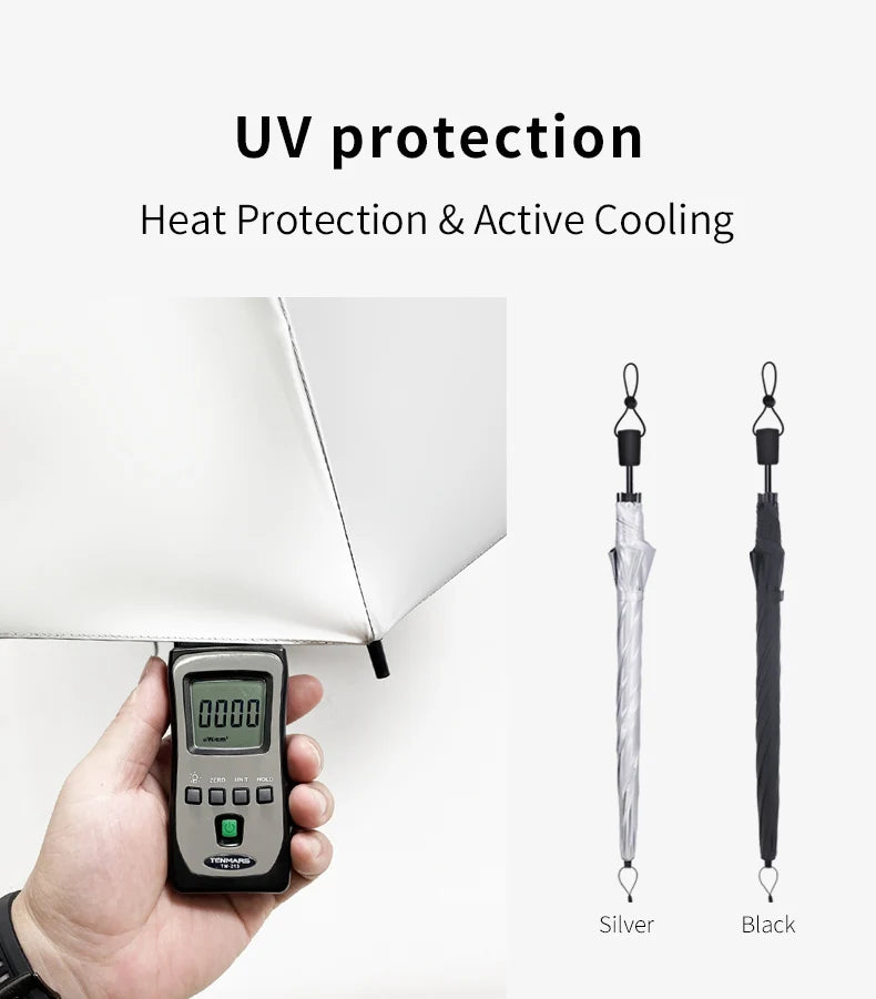 Hiking Umbrella Ultralight Outdoor trekkin long umbrella hands-free UV protection Umbrella Clip for Backpacks Sun & Rain Outdoor