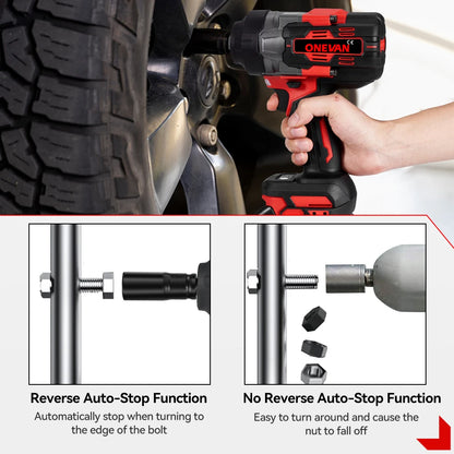 ONEVAN 8000RPM 2800N.M Brushless Electric Impact Wrench Cordless Car Repair Screwdriver Drill Power Tool For Makita Battery Pin
