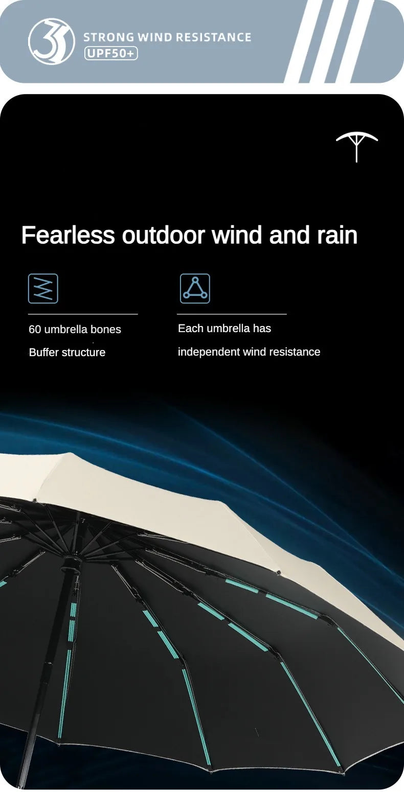Super Strong Windproof Automatic Umbrella for Men and Women, 72 Bone, Large Rainproof, Sun UV Protection, Folding Rain Umbrellas