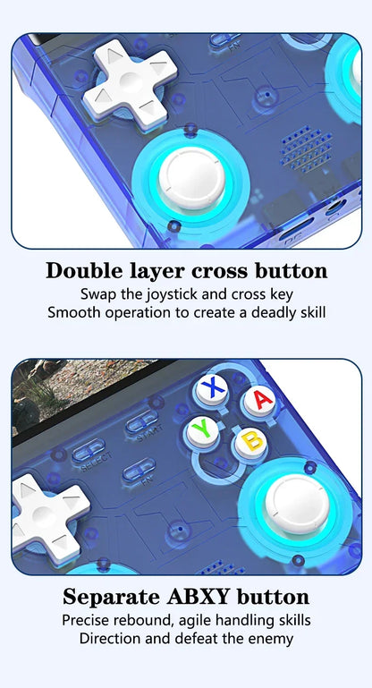 2026 Linux System R36 ULTRA Open Source Video Game Console 4 0inch IPS Handheld Game 64G 20000 Plus Games Retro Pocket Player