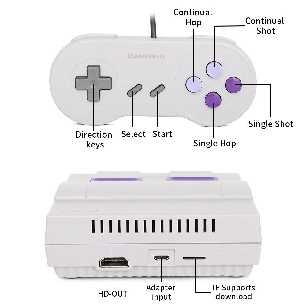 2026 Super HD Output For SNES Retro Classic Handheld Video Game Player TV Mini Game Console Built-in 821 Games with Dual Gamepad