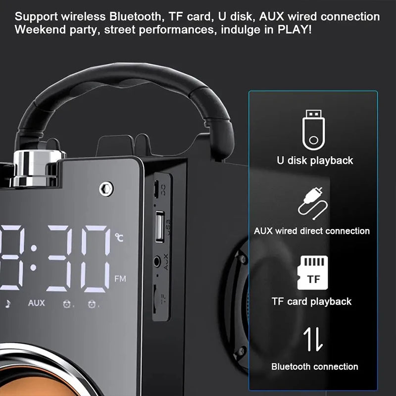 Wooden Super Bass Wireless Bluetooth Speakers Portable High Power Stereo Subwoofer Music Center Support TF FM Radio HIFI BoomBox