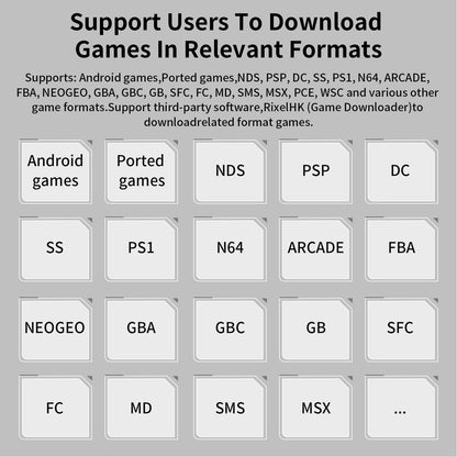 Anbernic RG DS Dual 4.0” IPS Screen Video Game Console Android 14 Support Dual Application On Split Screens & Hall Switch Chip