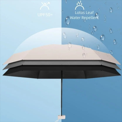 UV Protection Pocket Umbrella Waterproof Compact Mini Folding Umbrella Lightweight 50% UV Portable Travel Umbrella Couple