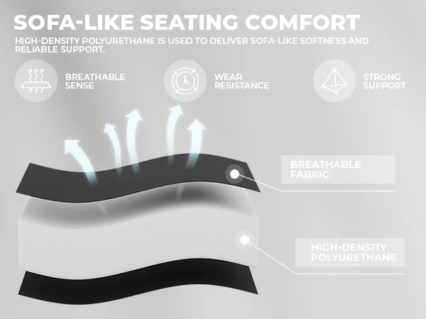 Gaming Chair with Footrest, Ergonomic Computer Chair with Headrest and Lumbar Support，Office Chair with Linkage Armrests