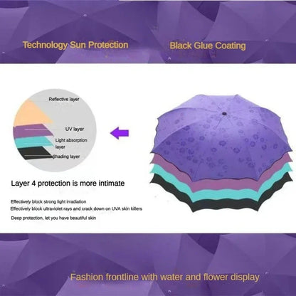 1-2PCS Portable Creative Water Flowering  Umbrella Manual  Black Coating UV Protection Sun Rain Dual Use Folding Parasol