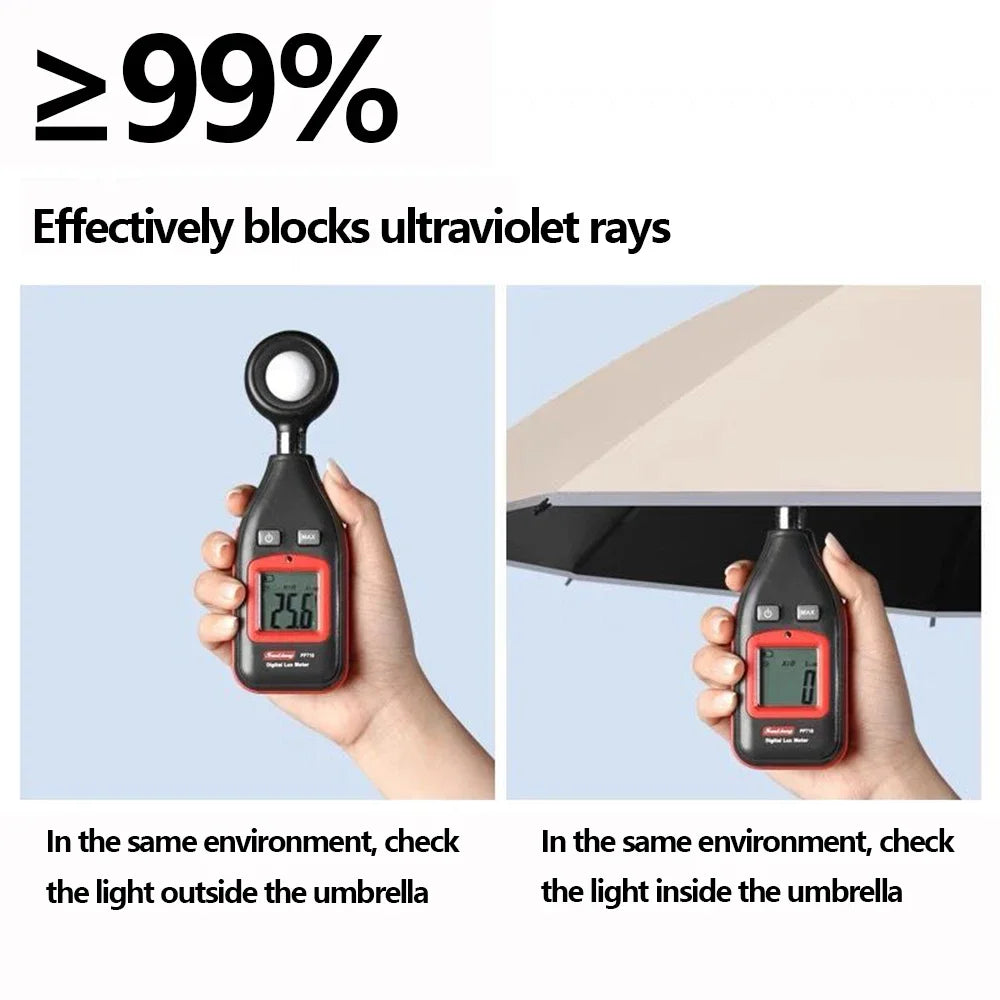 Fully Automatic Sun Protection Umbrella Folding Waterproof Umbrella with LED Flashlight UV Sunshade Rainproof Wind Resistance