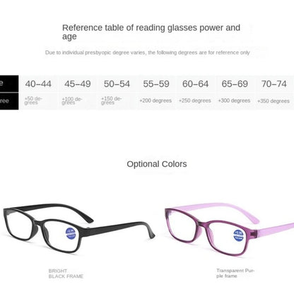 2PCS HD Anti-blue Light Anti-fatigue Reading Glasses for Men and Women Fashion Ultra-light Portable Reading Glasses +100 To +400