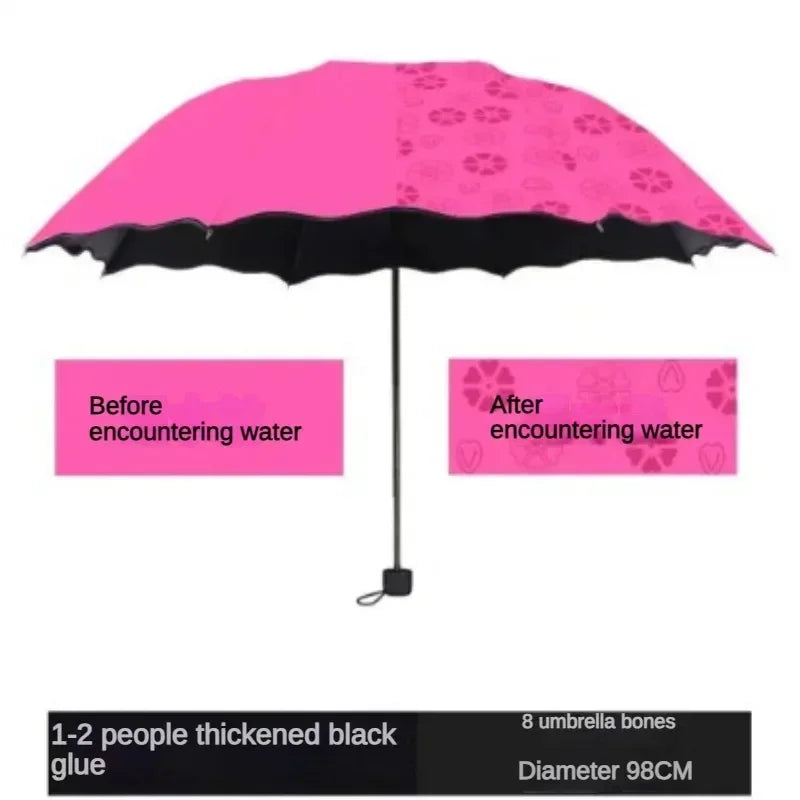 1-2PCS Portable Creative Water Flowering  Umbrella Manual  Black Coating UV Protection Sun Rain Dual Use Folding Parasol