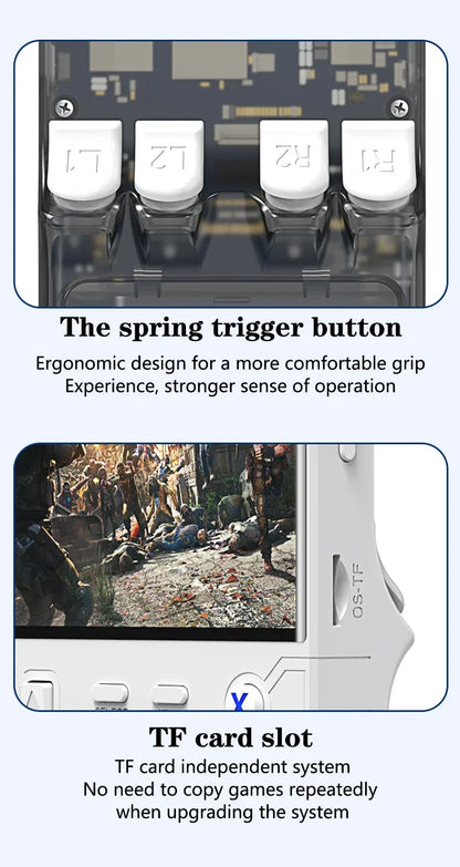 2026 Linux System R36 ULTRA Open Source Video Game Console 4 0inch IPS Handheld Game 64G 20000 Plus Games Retro Pocket Player