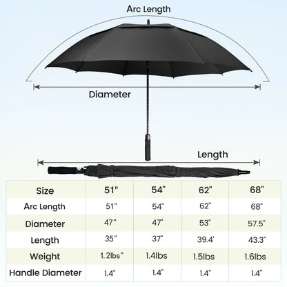 Golf Umbrella Extra Large Oversize Double Canopy Vented Windproof Waterproof Umbrella  62 Inch Automatic Open Golf Umbrella