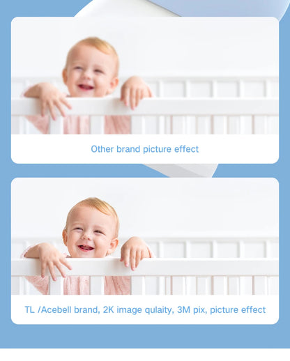 Baby Monitor Camera IR Night Vision Motion Detection Breastfeeding Reminder 5-inch Wifi Baby Monitor with Tuya Smart App