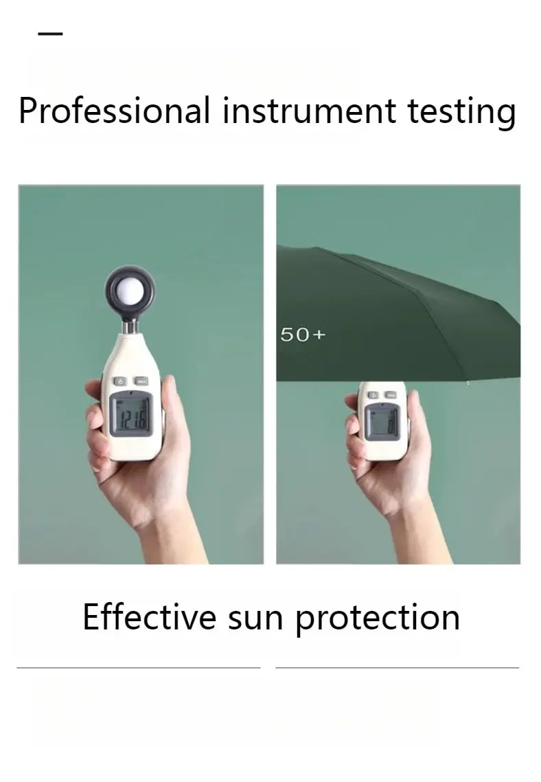 Flat 50% off Sun Protection Parasol, WOMEN'S Sun Umbrella, Anti-UV, Sunny and Rainy Dual-use Umbrella, Pocket Umbrella, Port