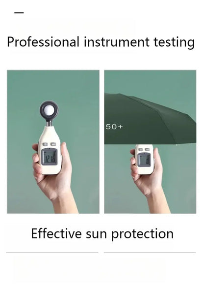 Flat 50% off Sun Protection Parasol, WOMEN'S Sun Umbrella, Anti-UV, Sunny and Rainy Dual-use Umbrella, Pocket Umbrella, Port