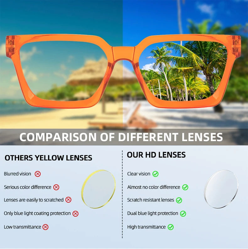 The small square frame reading glasses are classic, retro, simple and comfortable for daily wear. They are reading glasses