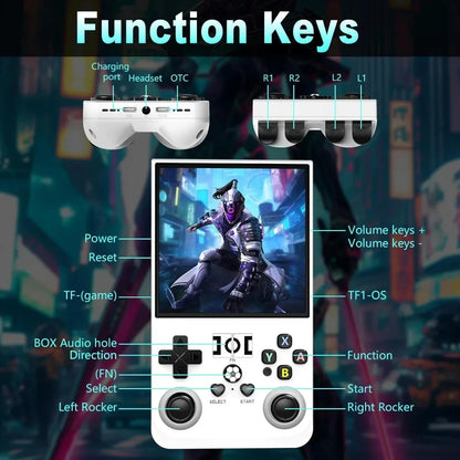AISLPC R36MAX Handheld Game Console 4.0 Inch 64/128GB RK3326 Chip Retro Portable Video Game Player Open Source Pocket Console
