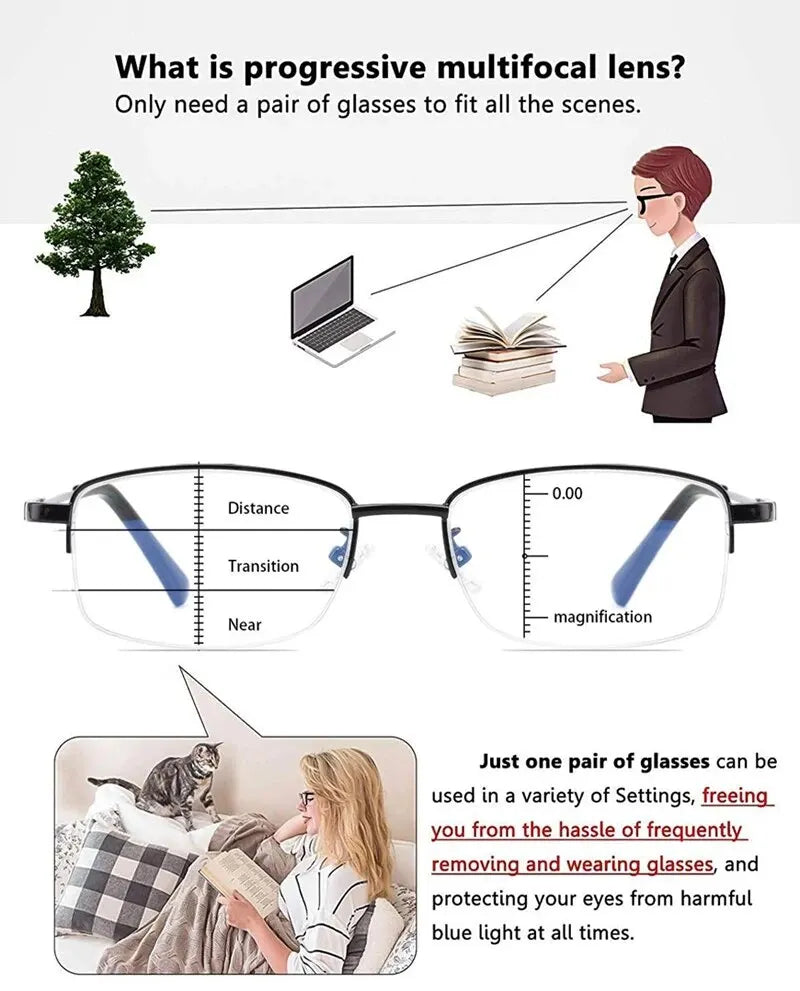 Multifocal Progressive Reading Glasses Retro Anti Blue Light Multifocal Elderly Eyewears Men Women's Large Frame Eyeglasses