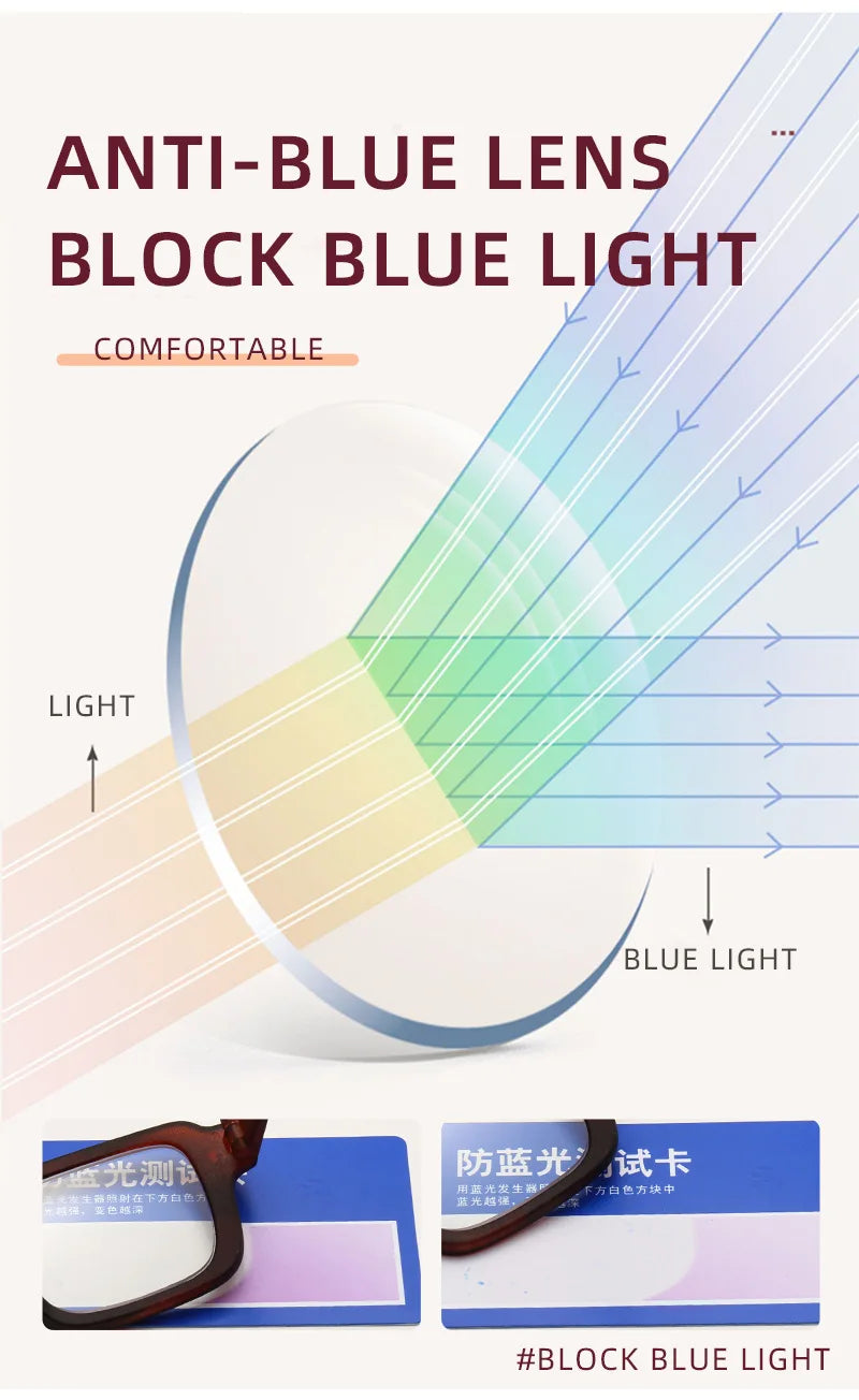 Fashion Women Reading Glasses Square Plastic Computer Anti-Blue Light Women Men Presbyopia Hyperopia Eyeglasses +1.0 +1.5 +2.0